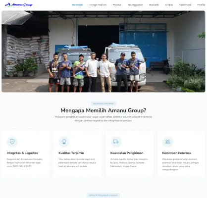 Telur Blitar Amanu Group